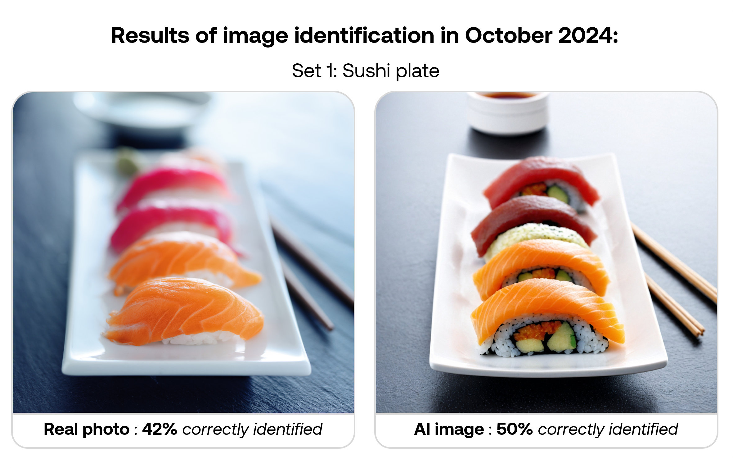 October 2024 survey first set